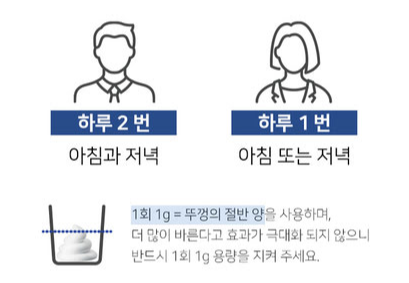 로게인폼 사용법