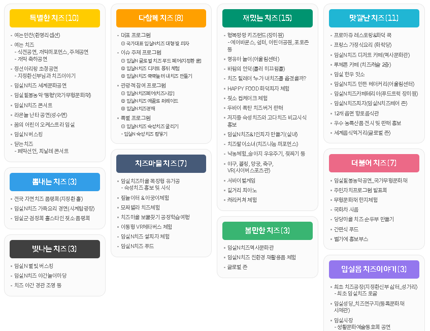 2025임실치즈축제