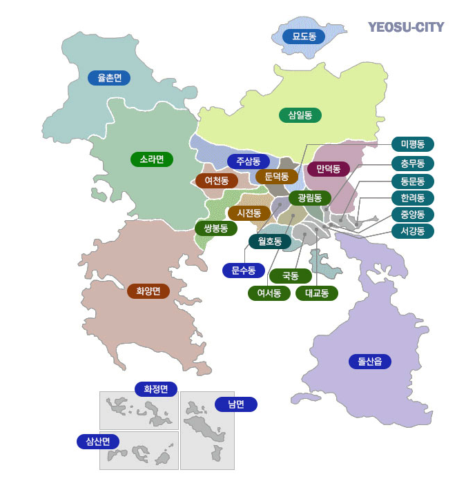 여수시 부동산시장