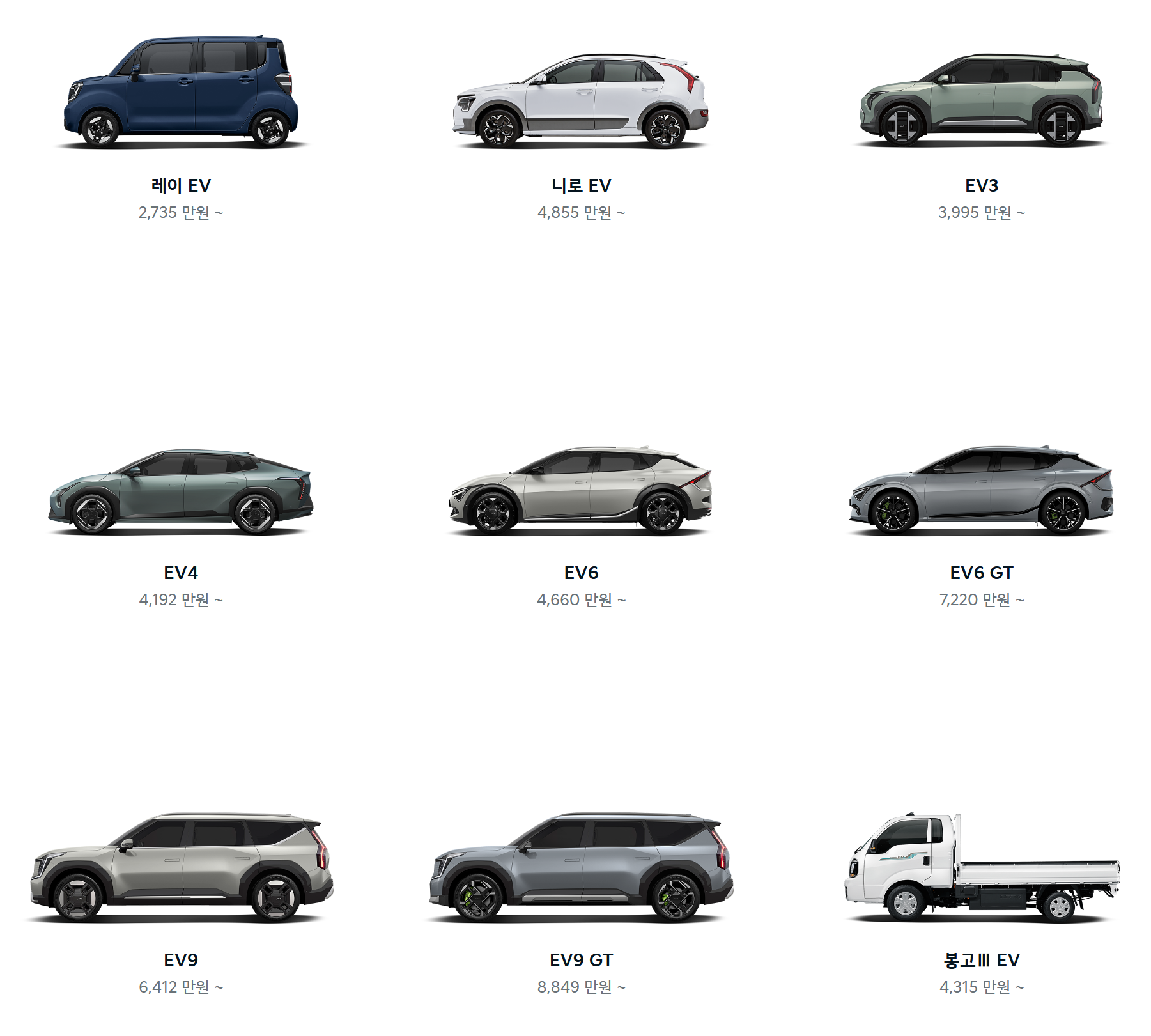 기아 전기자동차(EV) 라인업