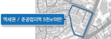 소규모재개발