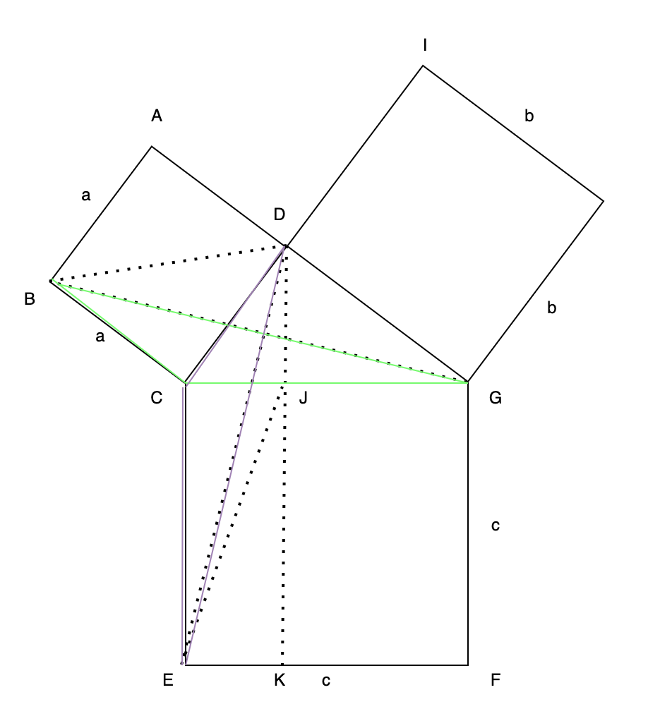 중학 수학 피타고라스 정리