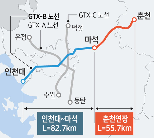 B노선 연장..