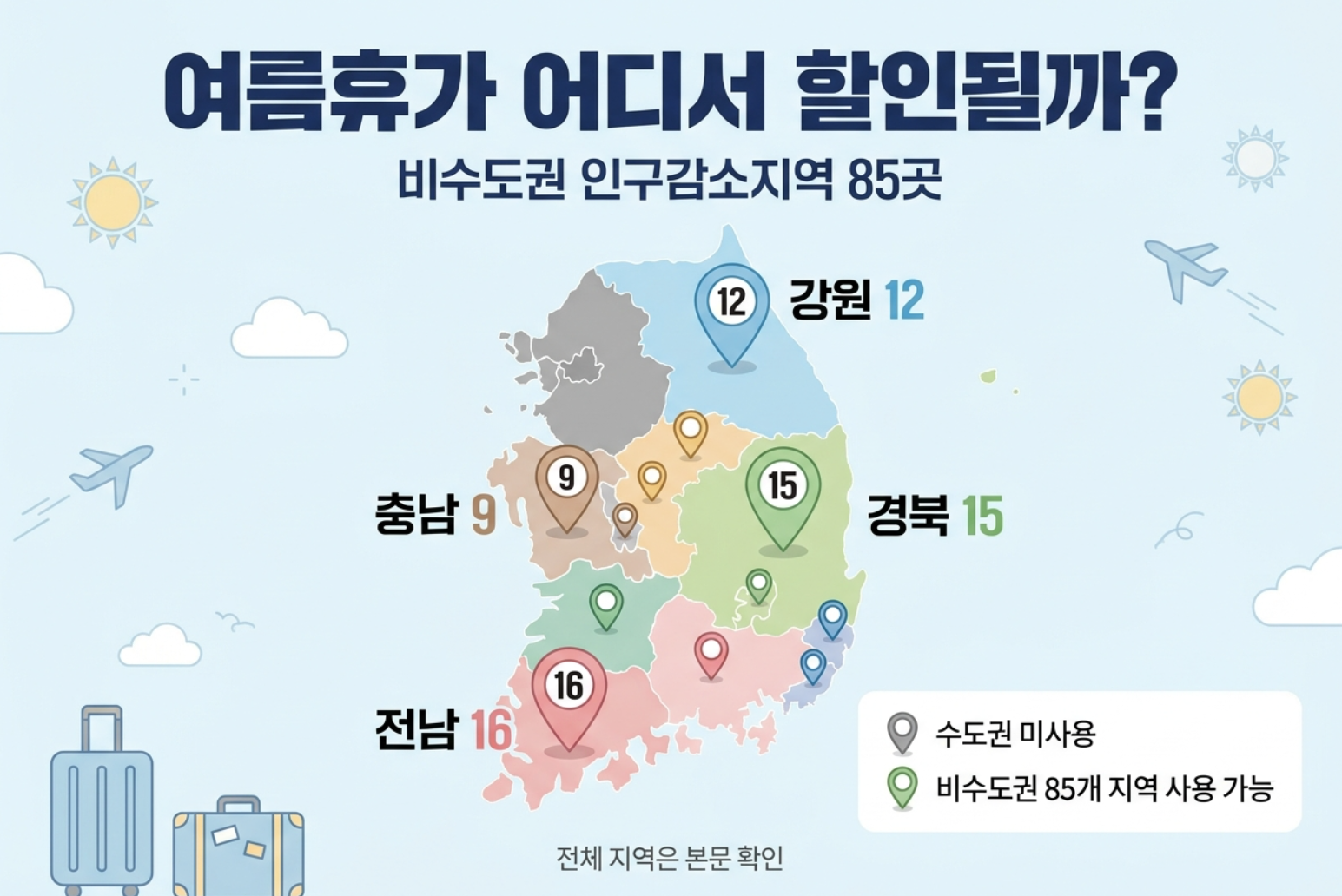 2026 여름맞이 숙박 세일 페스타 비수도권 인구감소지역 85개 대상지역 안내