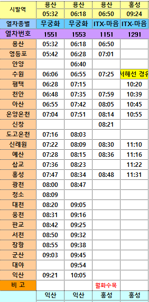 열차시간표1
