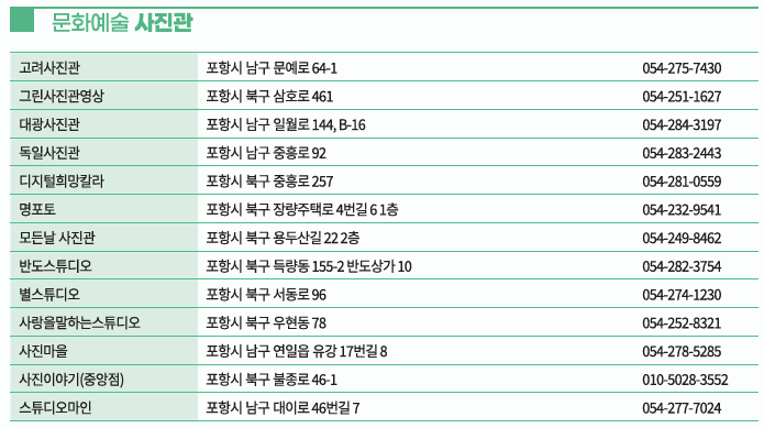 문화누리카드 포항 가맹점
