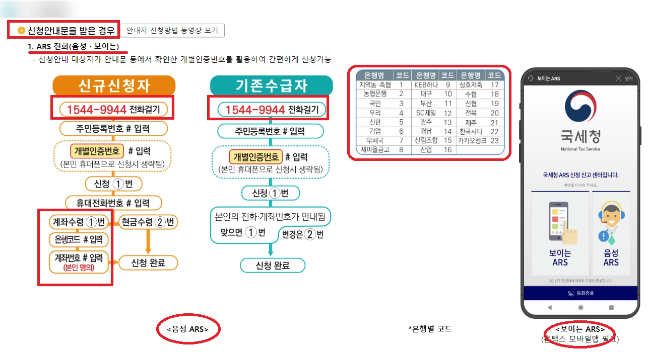 근로장려금 신청 안내