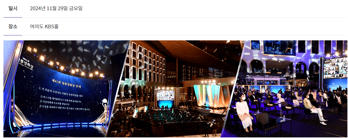 45회 청룡영화제 수상자 명단(후보 명단)