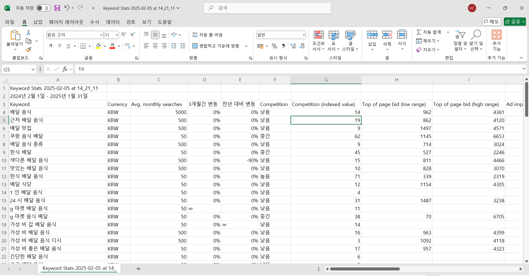 구글 키워드 플래너 사용법