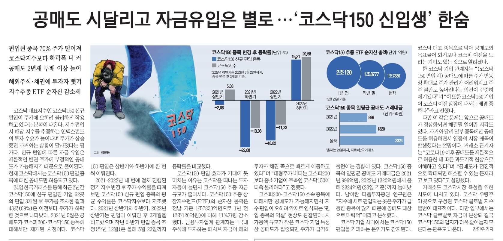 5월 25일 신문14