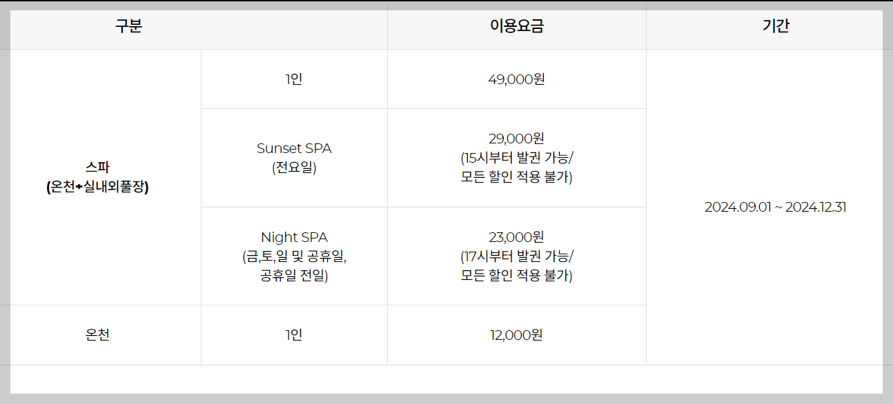 아산 파라다이스 스파 도고
