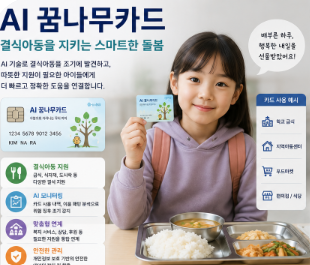 결식아동의 식사지원을 ai가 판단하는 모습