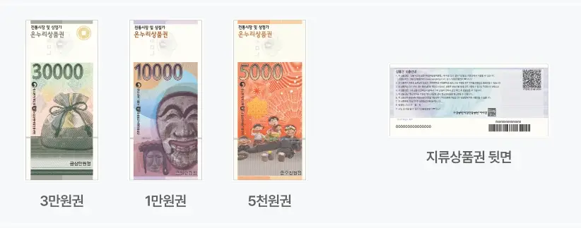 온누리상품권-사용처-구매-방법