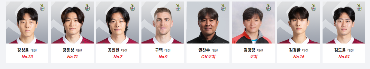 2024 K리그 순위 연봉 포함