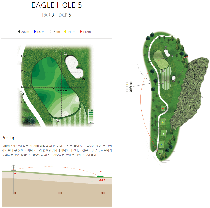 이글몬트 컨트리클럽 이글코스 5