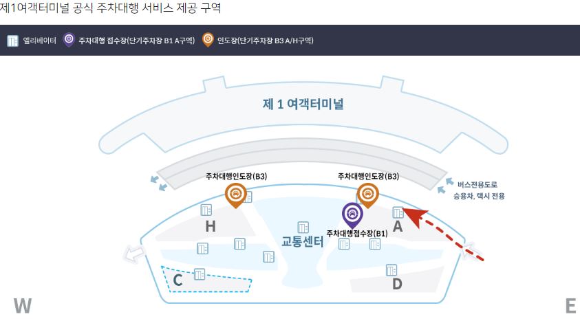 제1여객터미널 공식 주차대행 서비스 제공 구역