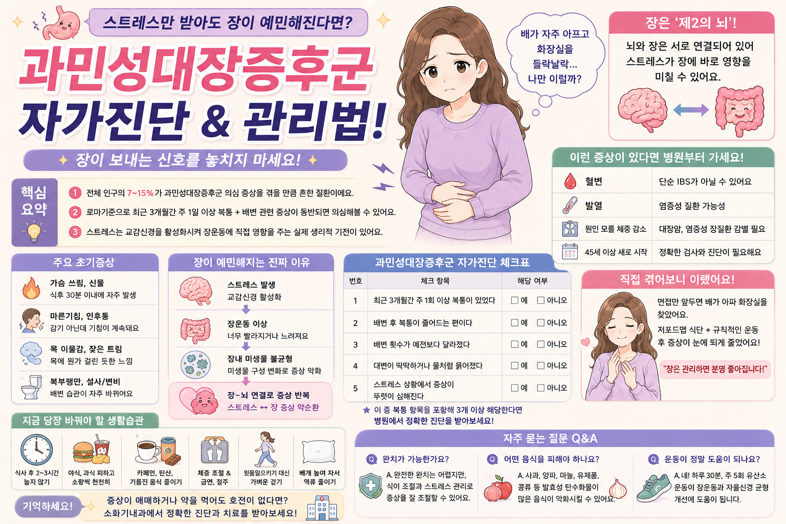 과민성대장증후군 자가진단