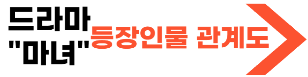 드라마 마녀