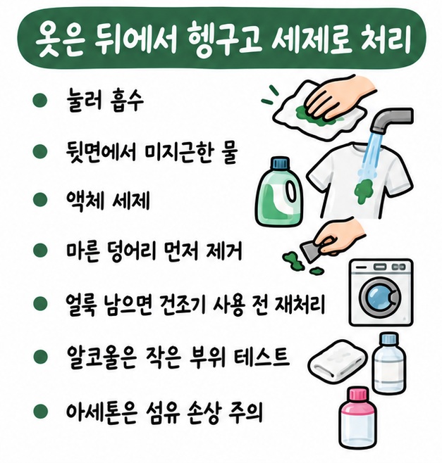 옷에 묻은 아크릴 물감을 뒷면에서 헹구고 세제로 처리하며 마른 덩어리는 먼저 떼어내는 순서를 보여주는 카드