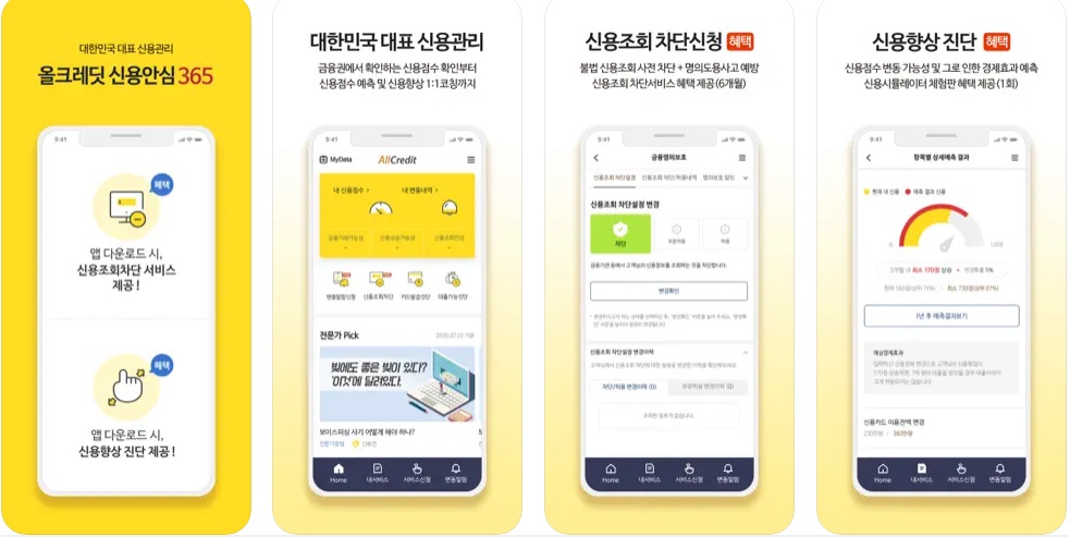 신용점수별-등급-조회-높이는-방법-17가지