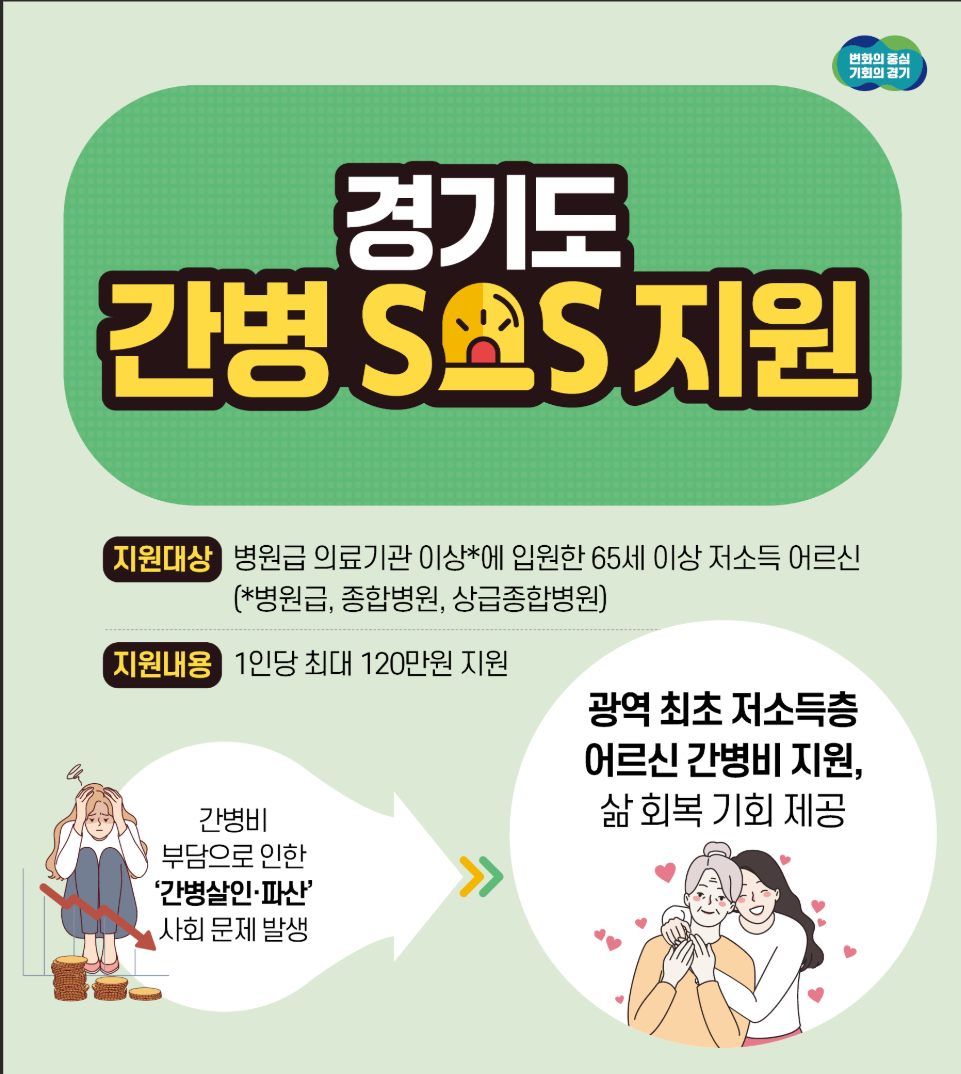 경기도 간병 SOS 프로젝트(간병비 1인당 연 최대 120 만원 지원)