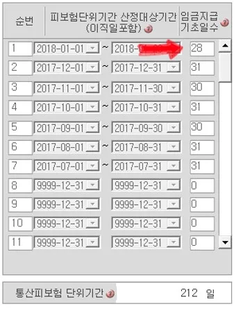 이직확인서 확인방법 발급방법 총정리로 민원안내_25