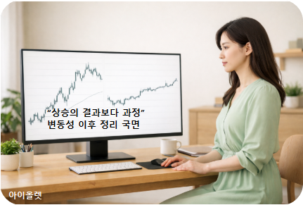 연초 변동성 이후, 흐름을 정리하는 시점