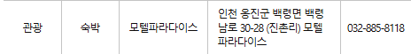 옹진군 문화누리카드 사용처
