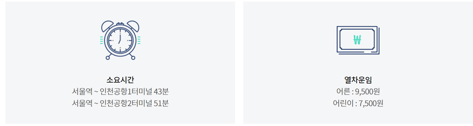 인천공항 가는법