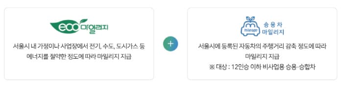 에코마일리지
