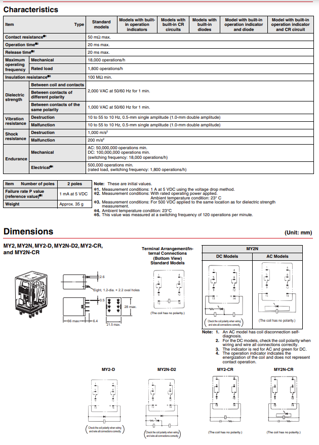 OMRON MY2 릴레이 매뉴얼 중 @OMRON