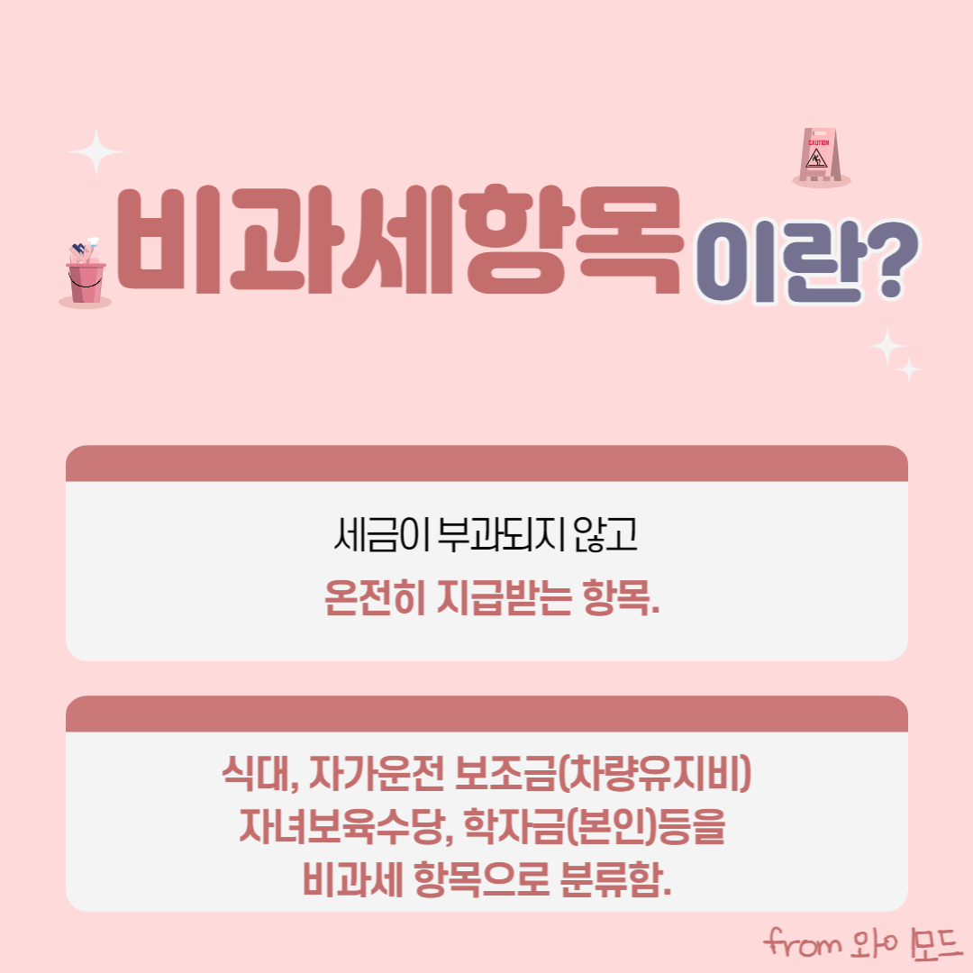 2023년 식대 비과세 한도상향