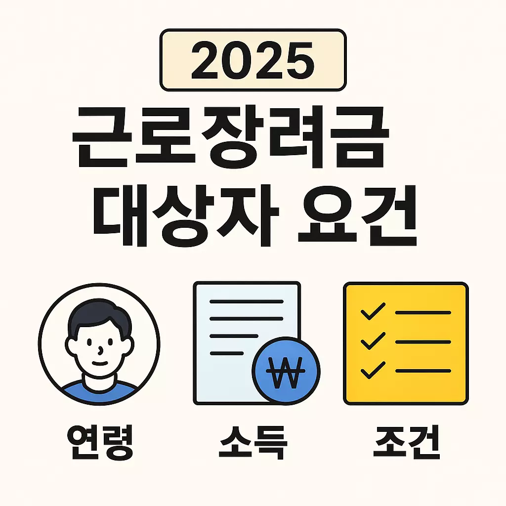 2025 근로장려금 대상 조건을 요약한 시각 자료. 연령, 소득, 조건 세 가지 핵심 기준을 각각 아이콘과 함께 시각적으로 강조. 근로장려금 신청 가능 여부를 판단하는 핵심 기준 요소들을 직관적으로 안내