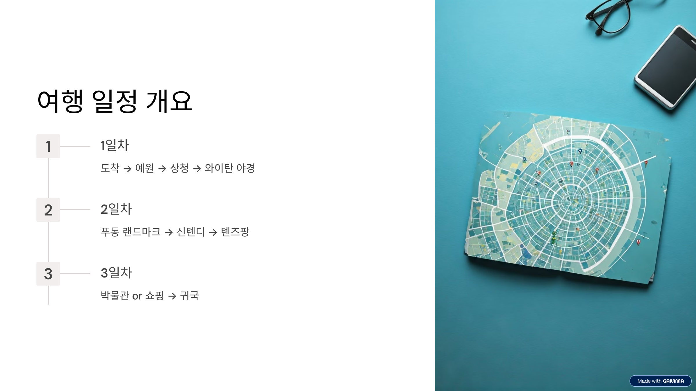 상하이 여행 일정표 2박3일 구성