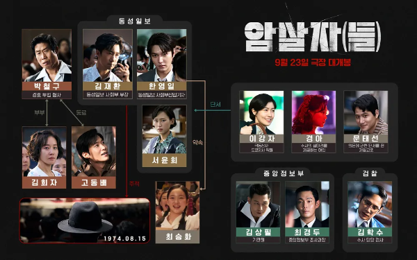 영화 암살자(들) 정보