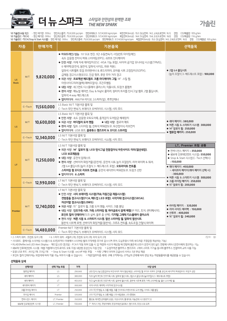 더 뉴 스파크 가격표 23년 3월 기준