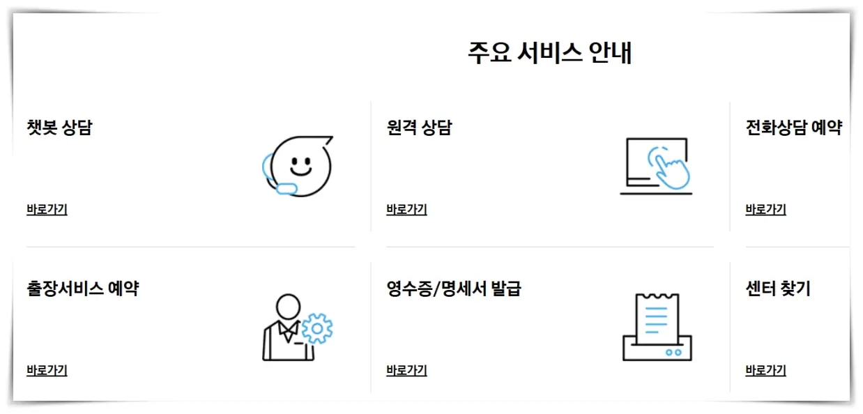 삼성전자 서비스 품목 종류