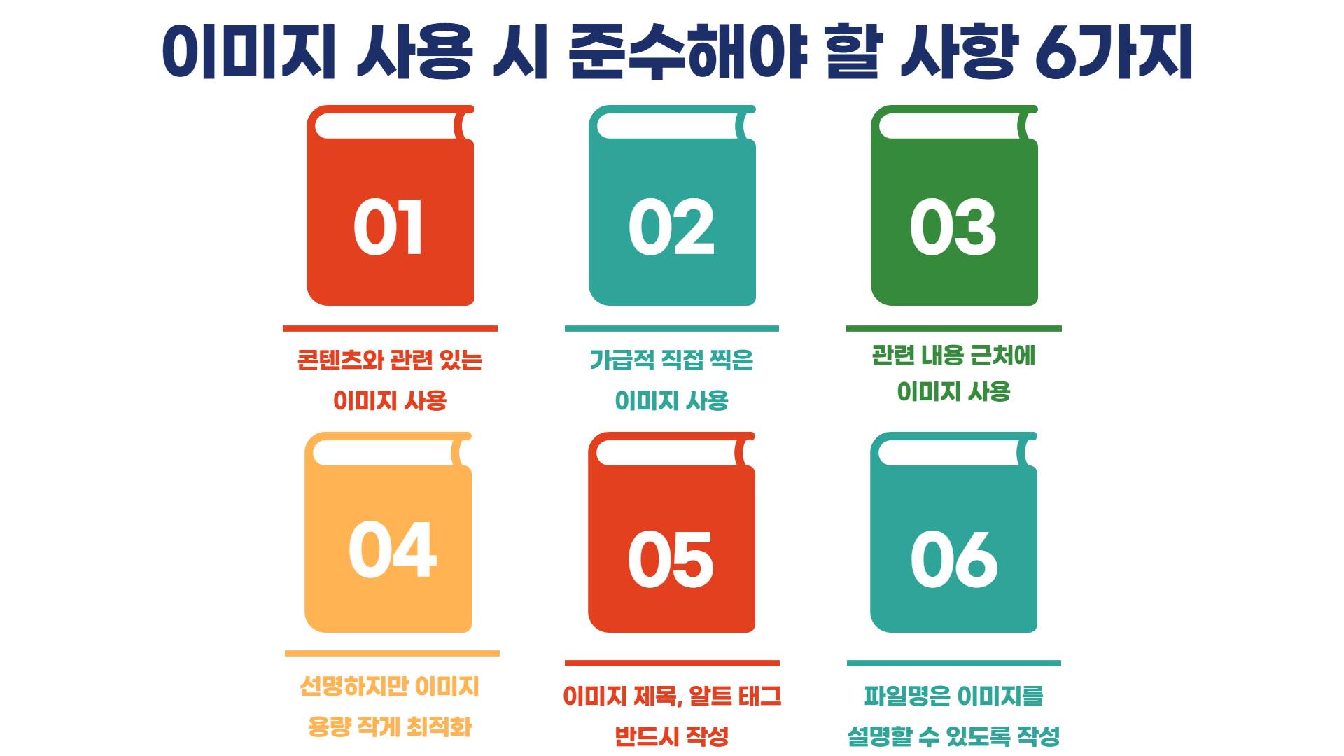 이미지 사용 시 준수해야 할 사항 6가지을 설명하는 인포그래픽