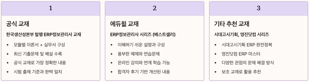 ERP정보관리사 - 추천 교재 리스트 정리 이미지