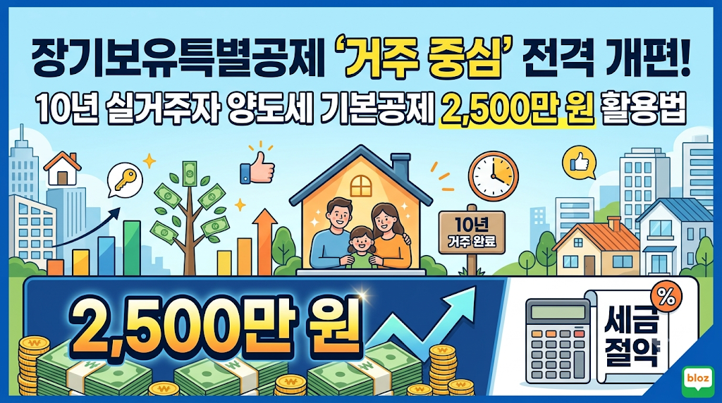 장기보유특별공제 '거주 중심' 전격 개편! 10년 실거주자 양도세 기본공제 2,500만 원 활용법