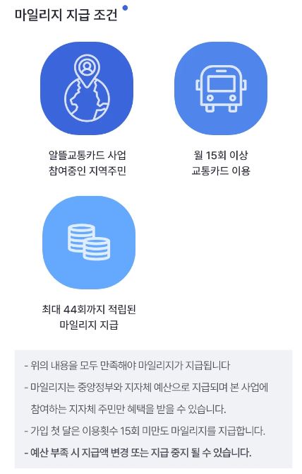 알뜰교통카드 마일리지 조건