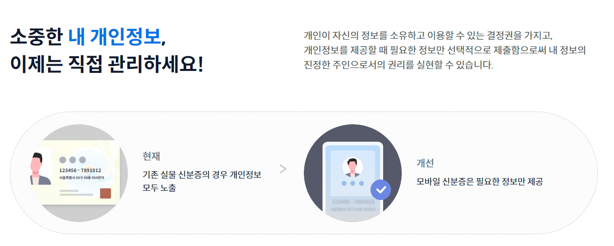 모바일 주민등록증 신청 방법 및 활용법 총정리