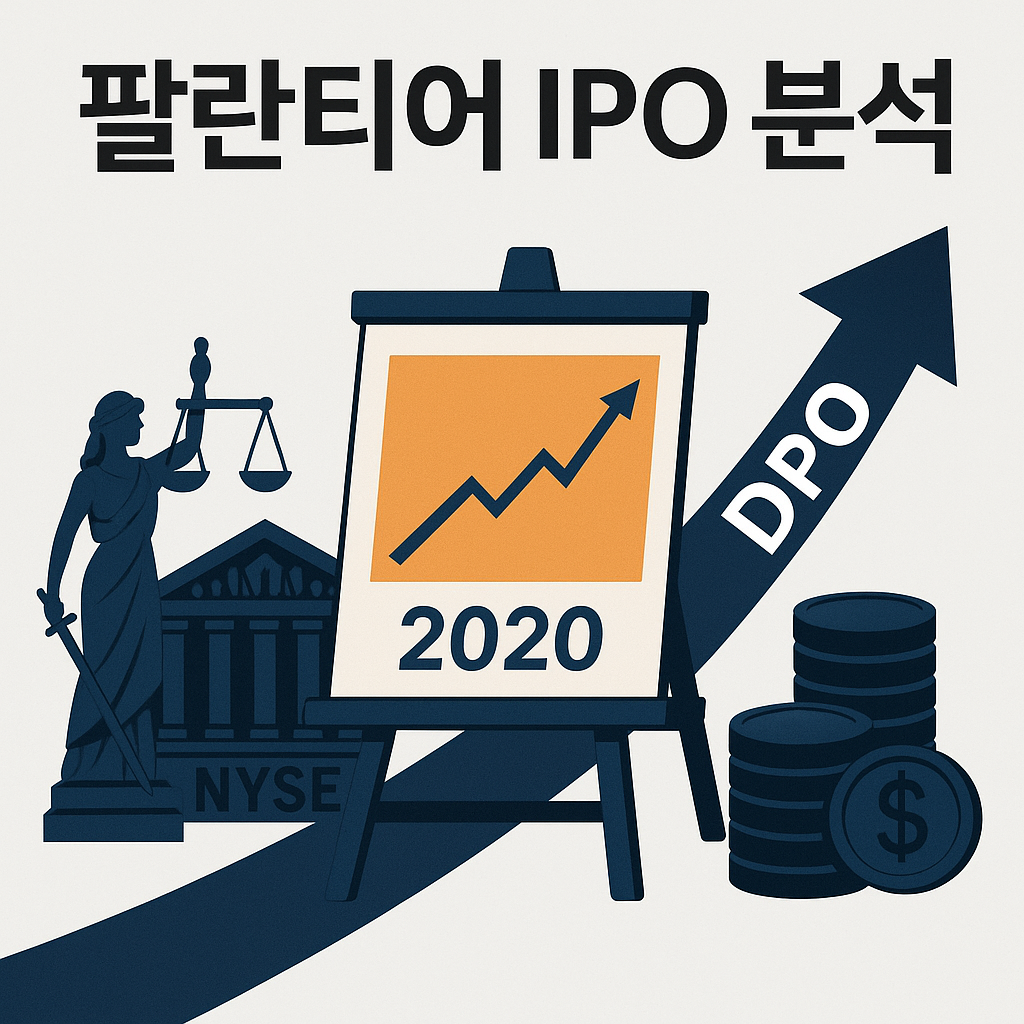 팔란티어 IPO 분석 2020년 뉴욕증시 직상장(DPO) 선택의 배경과 결과
