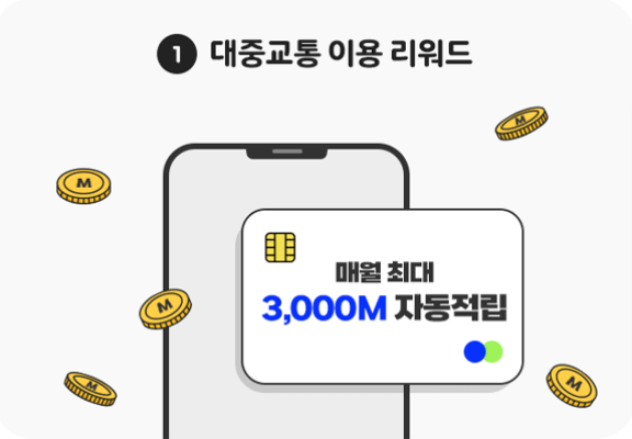 티머니고 마일리지