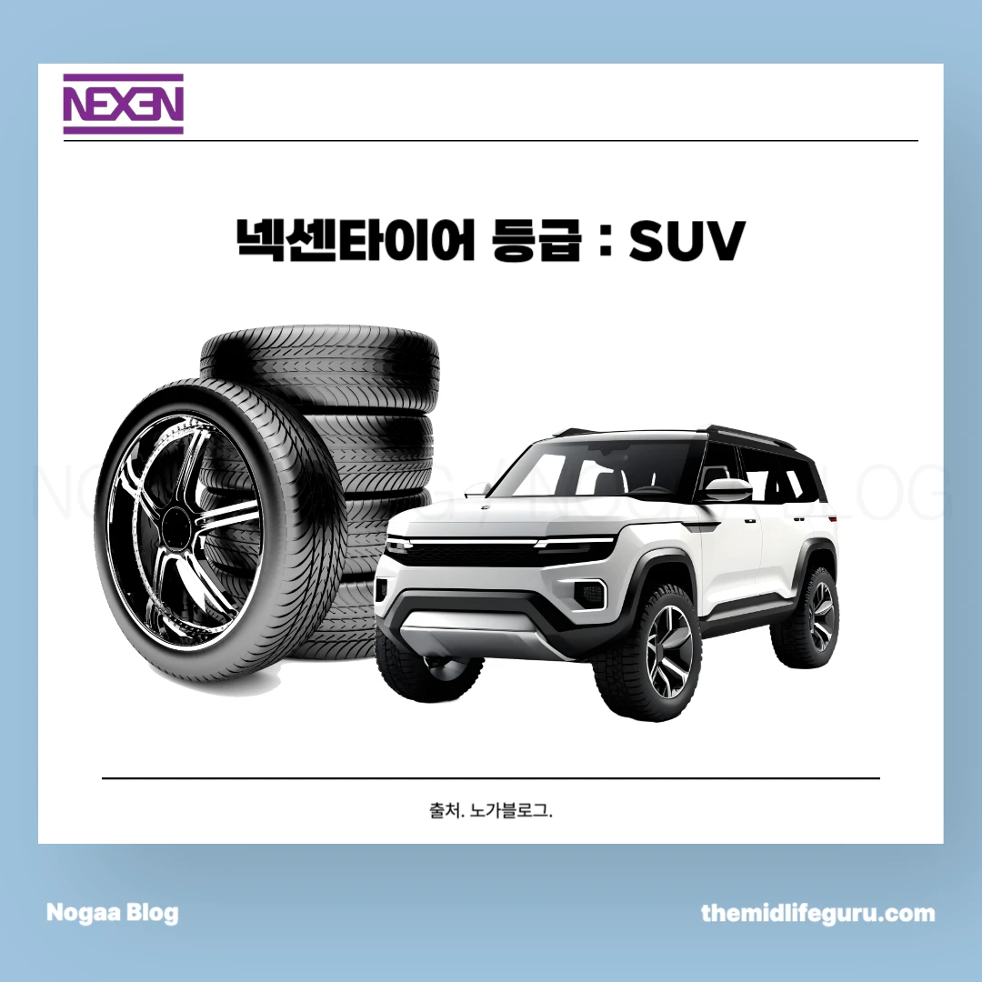 넥센타이어 등급 : SUV