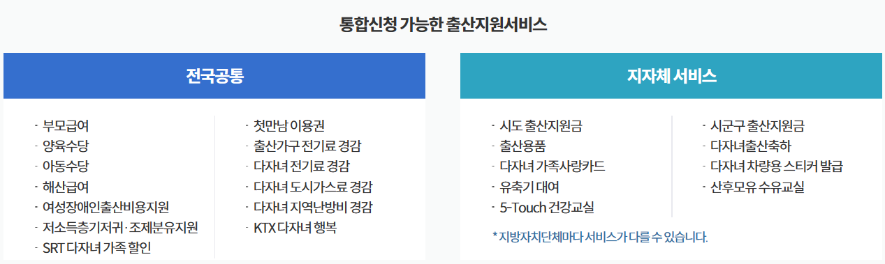 행복출산 원스톱 서비스