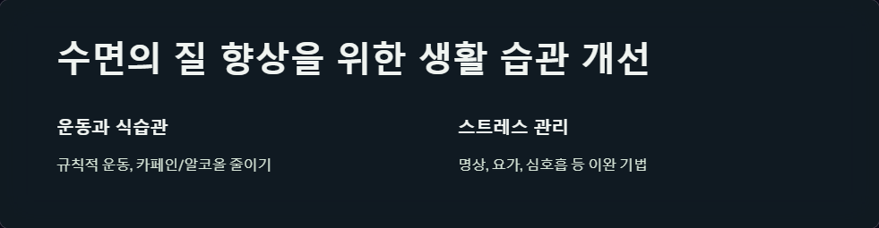 수면위생