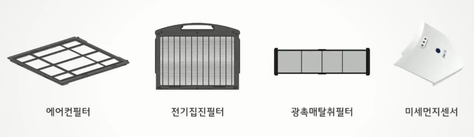 에어컨 셀프청소 해야할 4가지