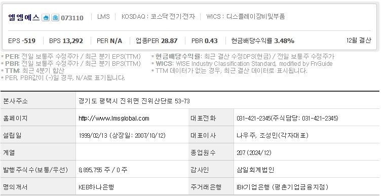 엘엠에스 주가 기업개요