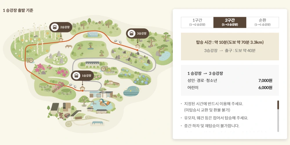 화담숲 모노레일